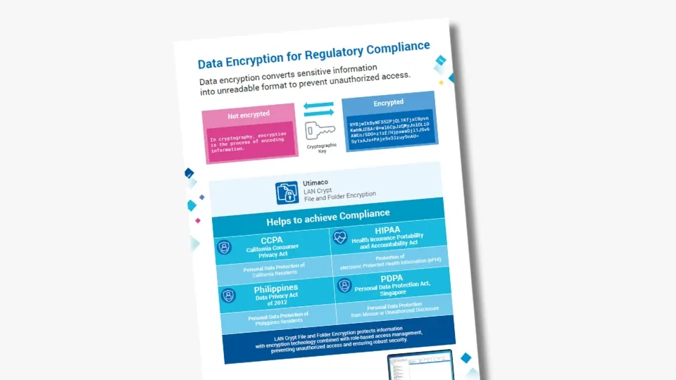 Utimaco-Infografik zu Datenverschlüsselung und Compliance mit u.trust LAN Crypt