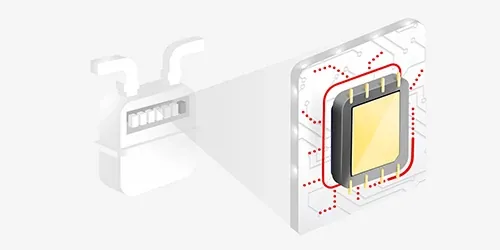 Vodafone-Abbildung: iSIM als Teil des Chips im Gerät